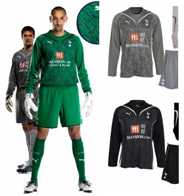 spurs new goalkeeper kit